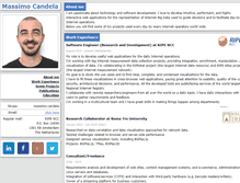 Tablet Screenshot of massimocandela.com